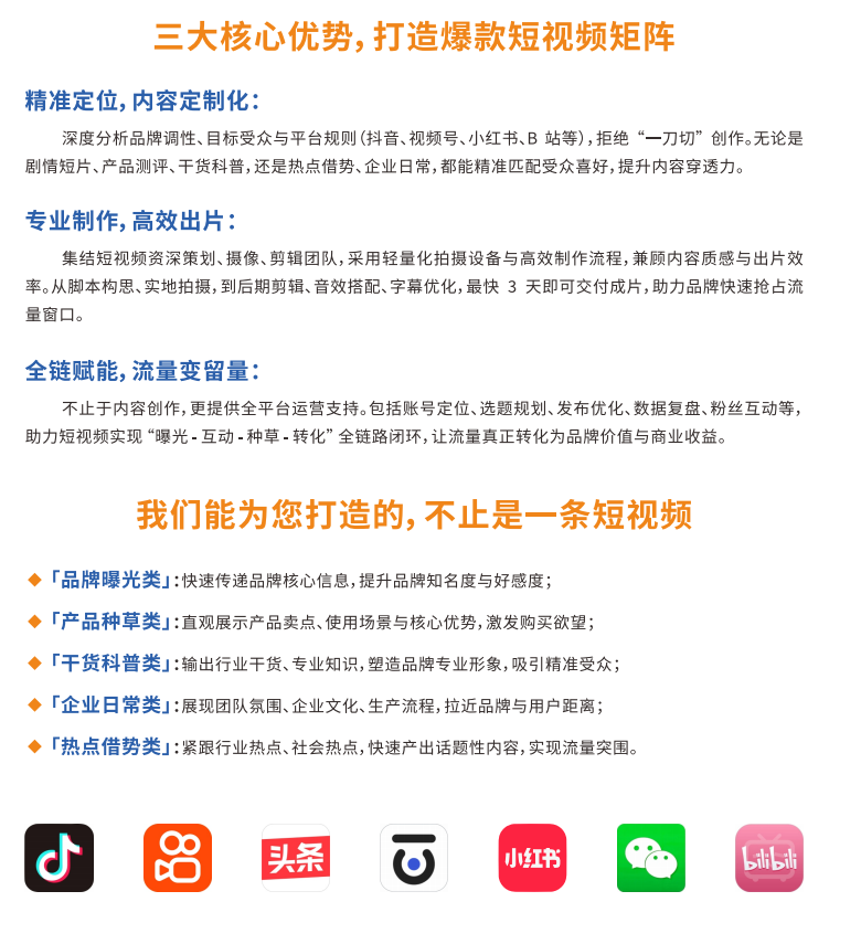 金华短视频